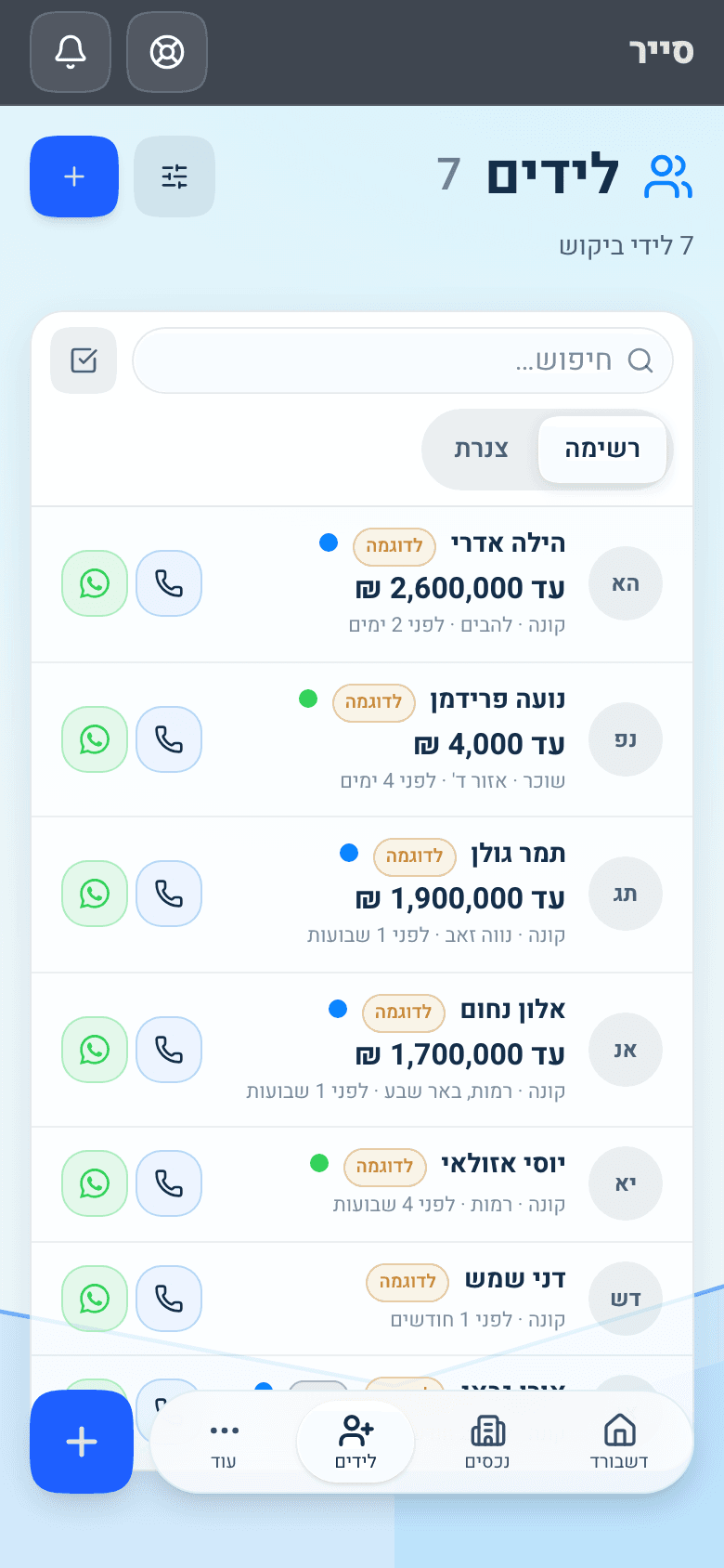 לידים לפי חום